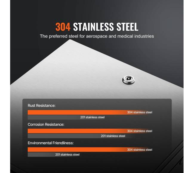 NEMA nerūdijančio plieno dėžė 30 x 30 x 20 cm2