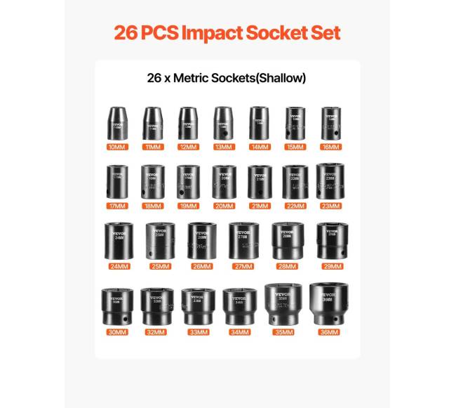 smūginis galvučių rinkinys, 26 vnt., 10-36 mm2