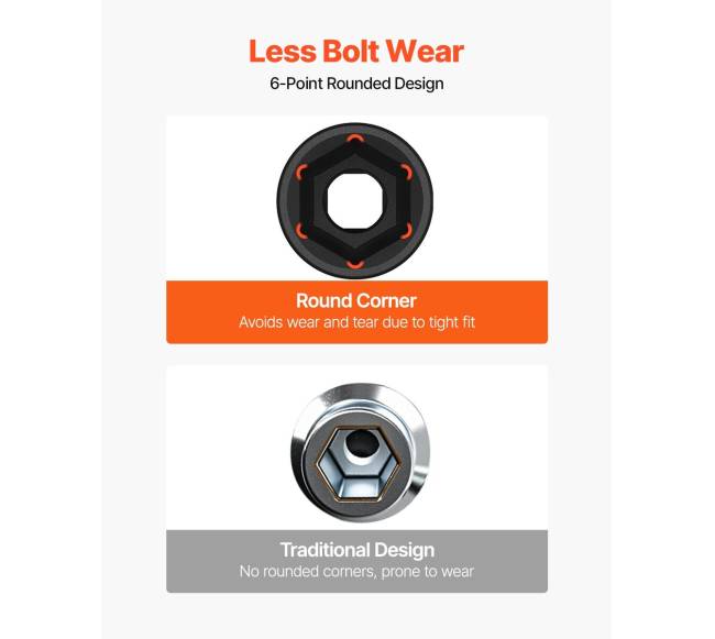 smūginis galvučių rinkinys, 26 vnt., 10-36 mm4