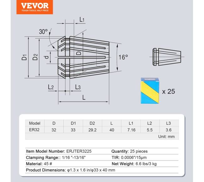 ER32 25 vnt. griebtuvų komplektas6