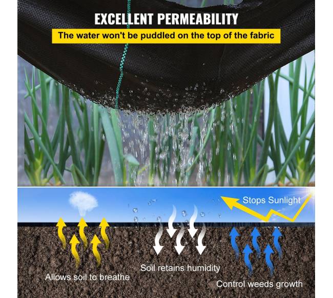 Piktžolių barjerinė geotekstilė 1.8 x 76 m3