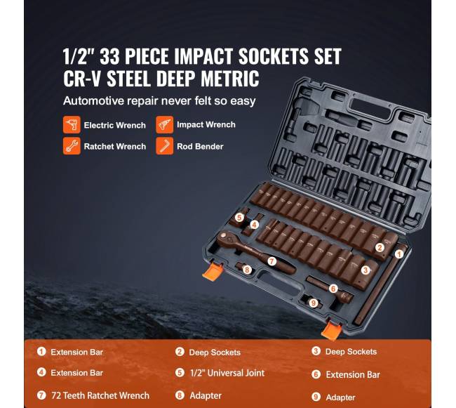 33 dalių smūginį galvučių rinkinys2