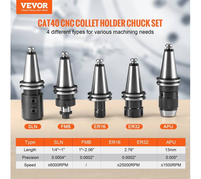 CAT40 griebtuvų laikiklis, 35 vnt., su priedais1