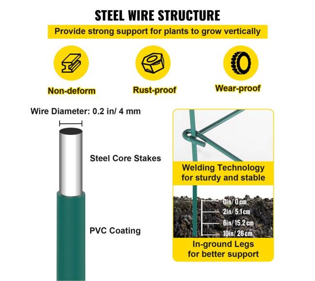 Pomidorų narveliai iš plieno su PVC danga3