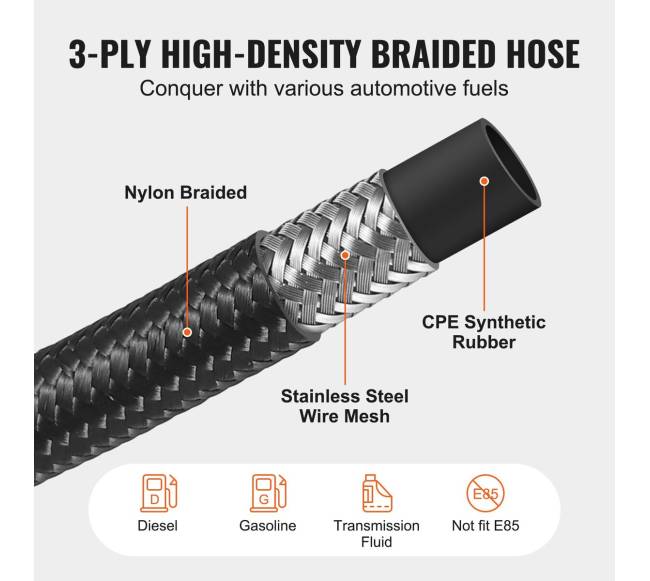 6AN kuro žarnos rinkinys, 6 m ilgio, juoda2