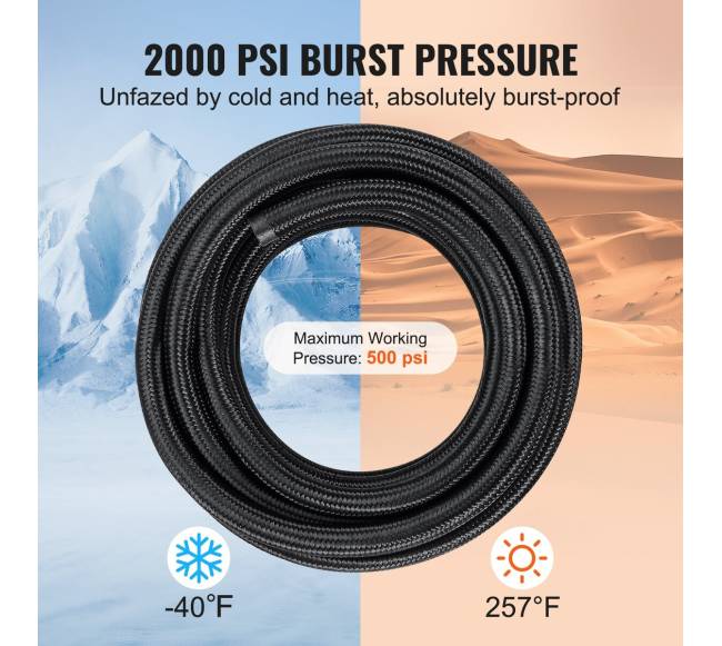 6AN kuro žarnos rinkinys, 6 m ilgio, juoda3