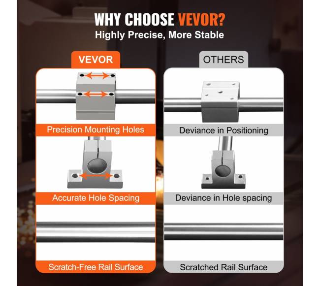 Kreipiamieji bėgeliai SFC20 1000 mm, CNC projektams4