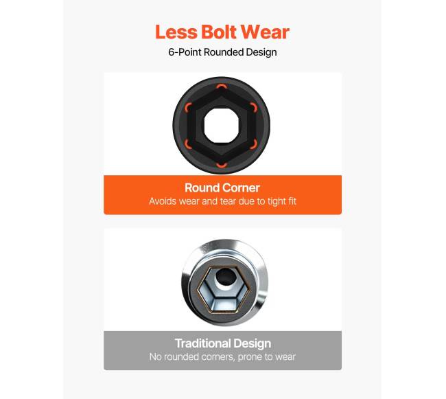 26 dalių smūginis galvučių rinkinys4