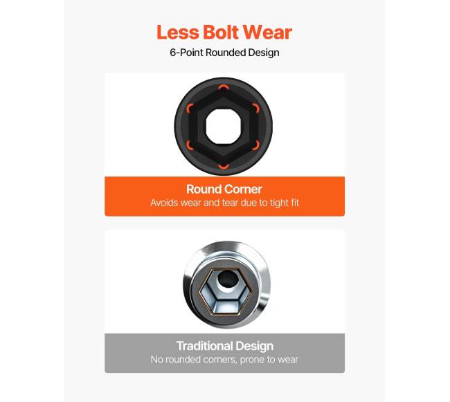 Poveikio galvučių rinkinys 12 colio, 43 vnt.4