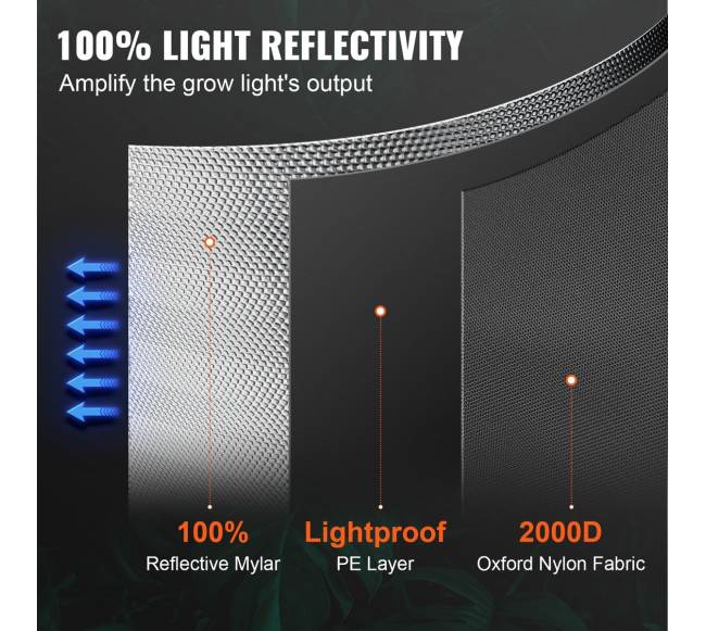 Hidroponikos auginimo palapinė 120 x 60 x 180 cm su langeliu4