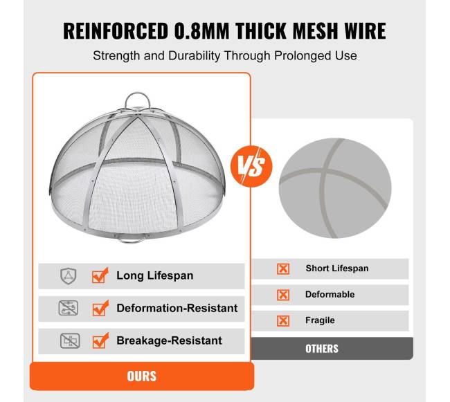 Kibirkščiavimo ekranas lauko ugniakurams2