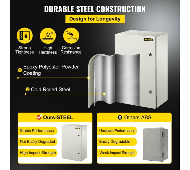 NEMA plieninė dėžė su montavimo plokšte2