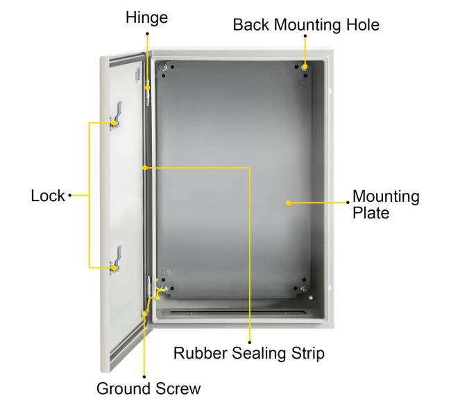 NEMA plieninė dėžė su montavimo plokšte8