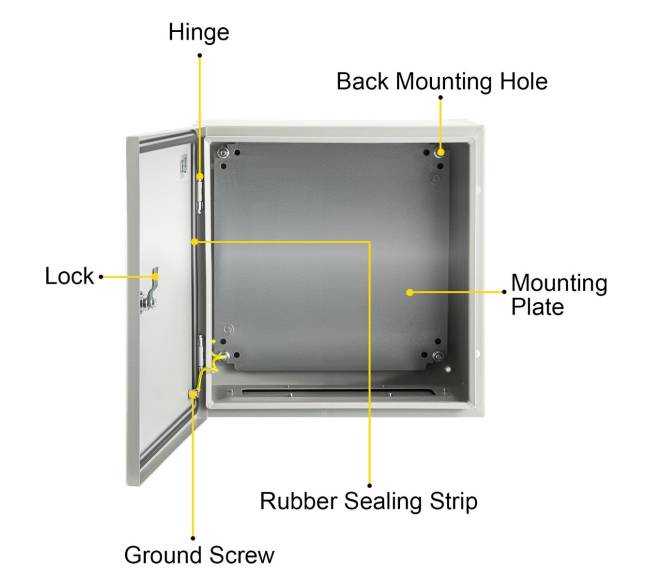 NEMA plieninė dėžė, IP66, su plokšte8