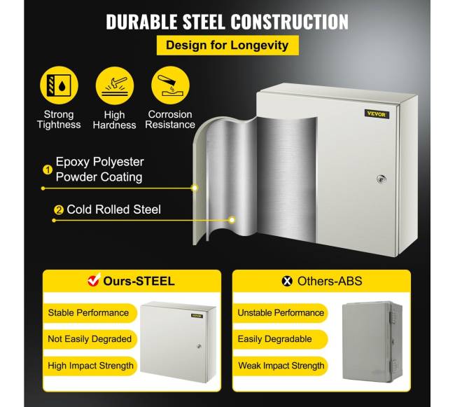 NEMA plieno dėžė, 50 x 50 x 15 cm2