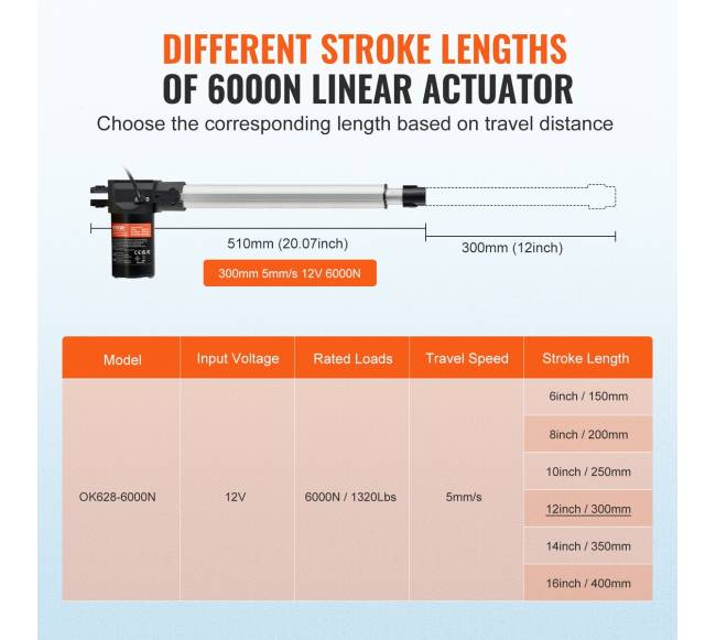 12V 300mm linijinis pavaras, 6000N su apsauga IP442