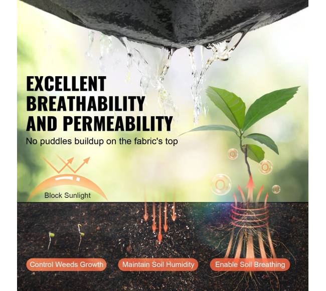 Juodas neaustinis geotekstilės audinys žvyro dangai2