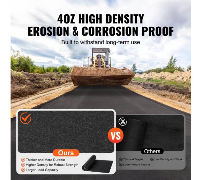 Geotekstilinis audinys kiemui ir sodui, 3x30,5 m3