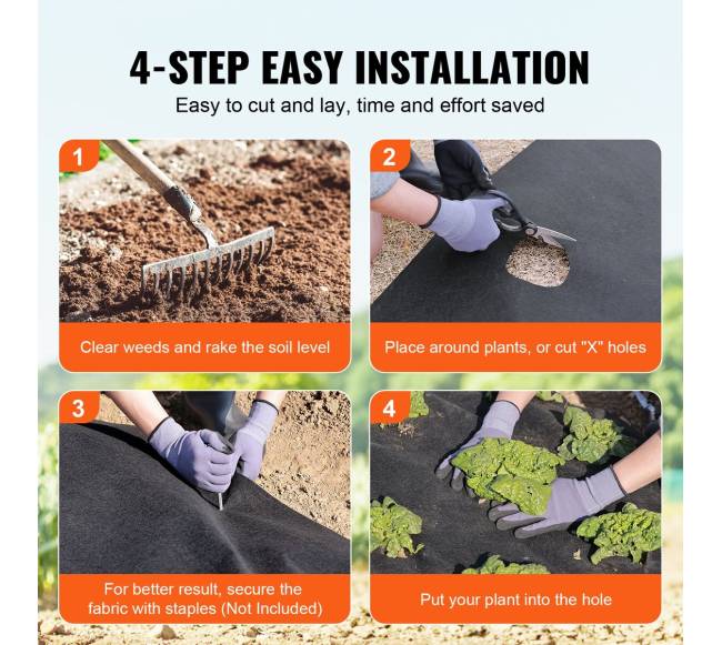 Geotekstilinis audinys kiemui ir sodui, 3x30,5 m4