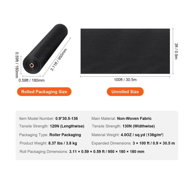 Geotekstilinis audinys kiemui ir sodui, 3x30,5 m6