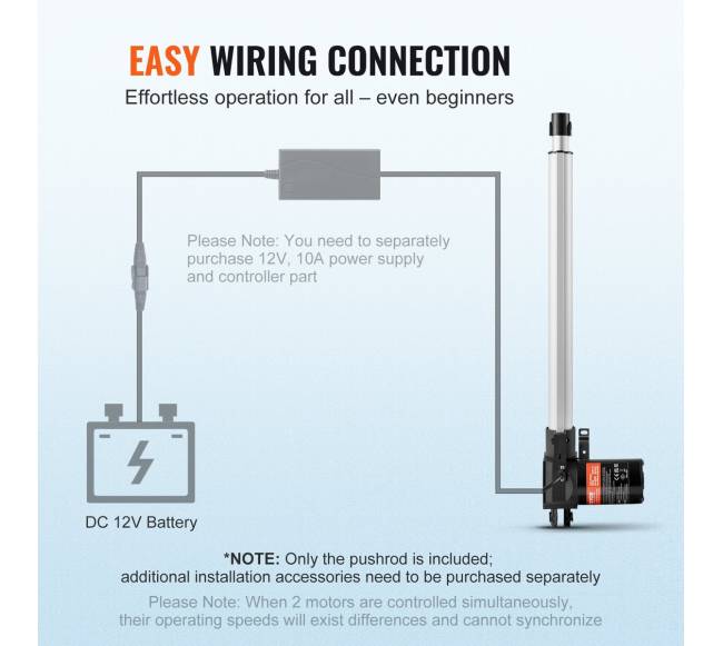 linijinis pavaras 12V 16in 6000N IP445
