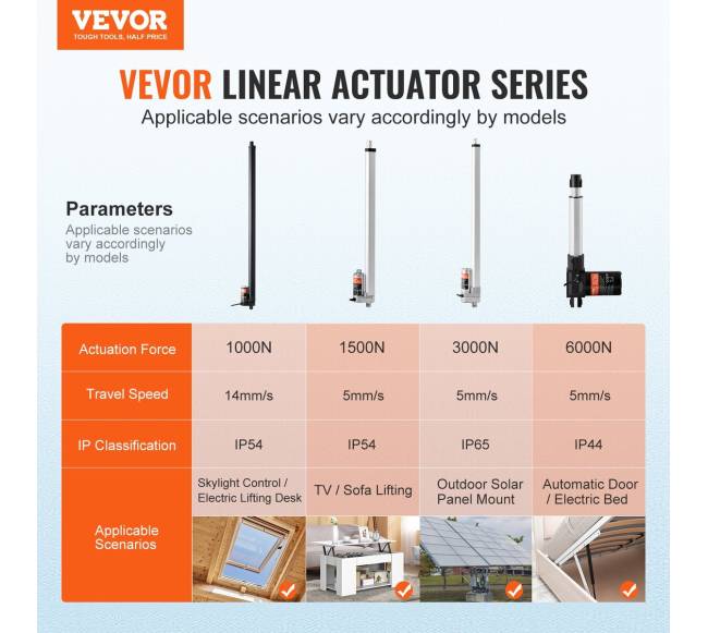 Linijinis pavaras 12V 500mm1