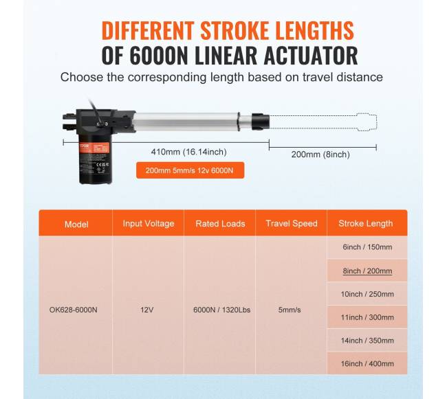 Linijinis pavaras 12V 20 cm 6000N IP442