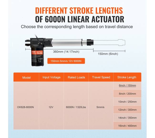 12V linijinis pavaros mechanizmas 150mm 6000N2