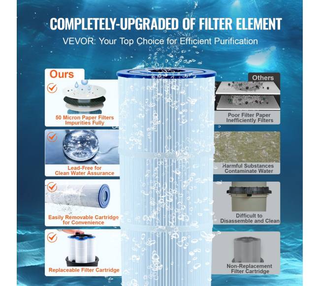 Baseino kasetinis filtras, 49 kv. m plotas3