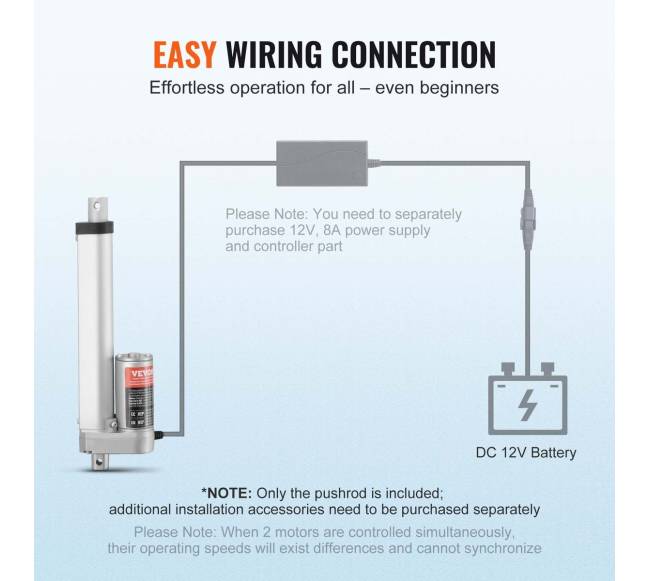 Linijinis pavaras 12V 150 mm IP54 apsauga5