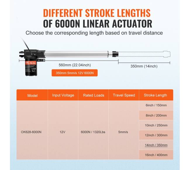 12V linijinis pavaras, 350 mm, 6000N2