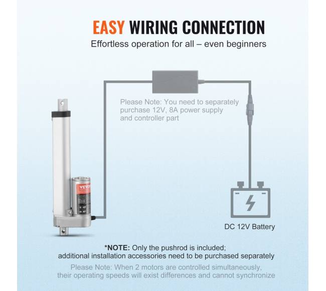 12V 15cm linijinis pavaros aktuatorius su IP545