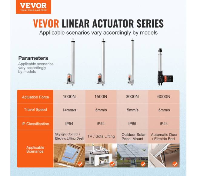 12V linijinis pavaras 16" 1500N1