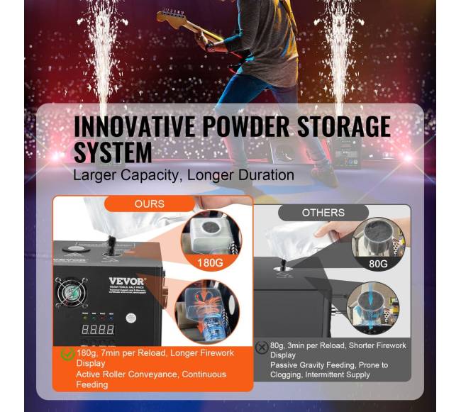 Šalto efekto fejerverkų mašina 500W 2-4M renginiams3