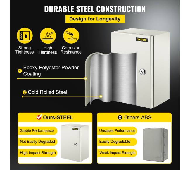 NEMA plieninė dėžė, 30 x 20 x 15 cm2