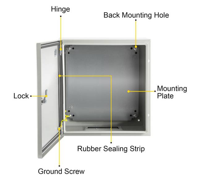 Plieninė NEMA dėžė, 20 x 20 x 15 cm8