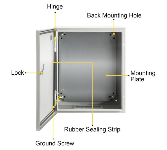NEMA plieninė dėžutė, atspari vandeniui ir dulkėms8