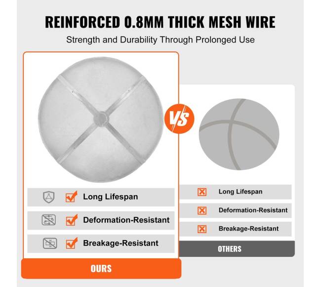 Kibirkščių ekranas laužavietėms, apvalus 101,6 cm2