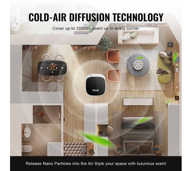 Kvapų difuzorius namams 100ml2