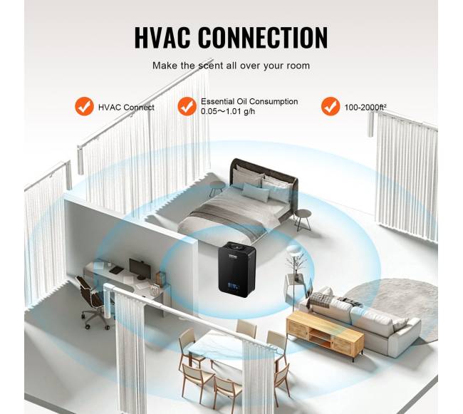 kvepalų difuzorius šalto oro sistemai, 180 ml4