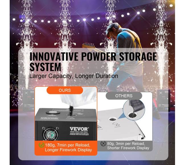 Šaltos ugnies fejerverkų aparatas 700W 2-5m3