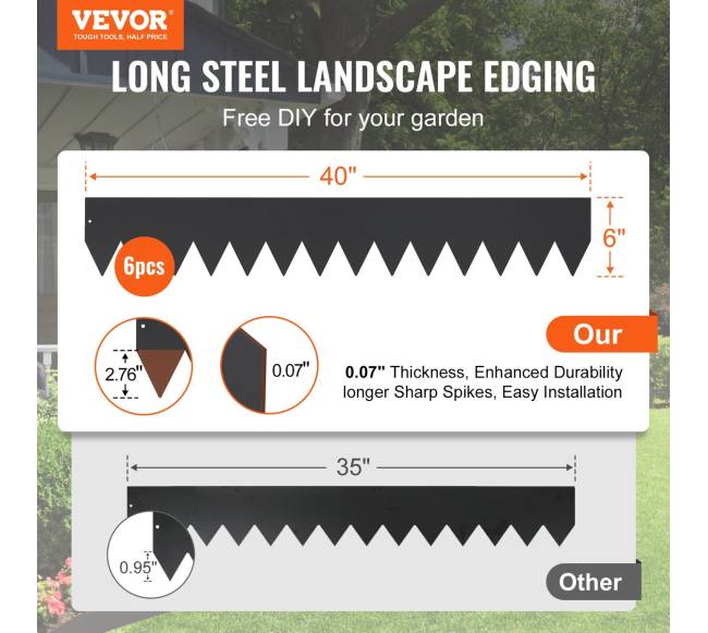 Lankstus plieninis sodo kraštas, 6 vnt.1