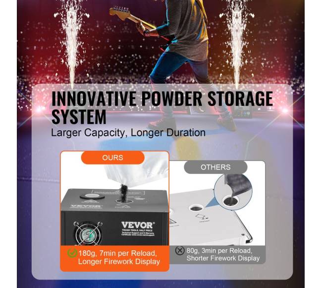 Šalčio kibirkščių ugnies mašina x2 500W3