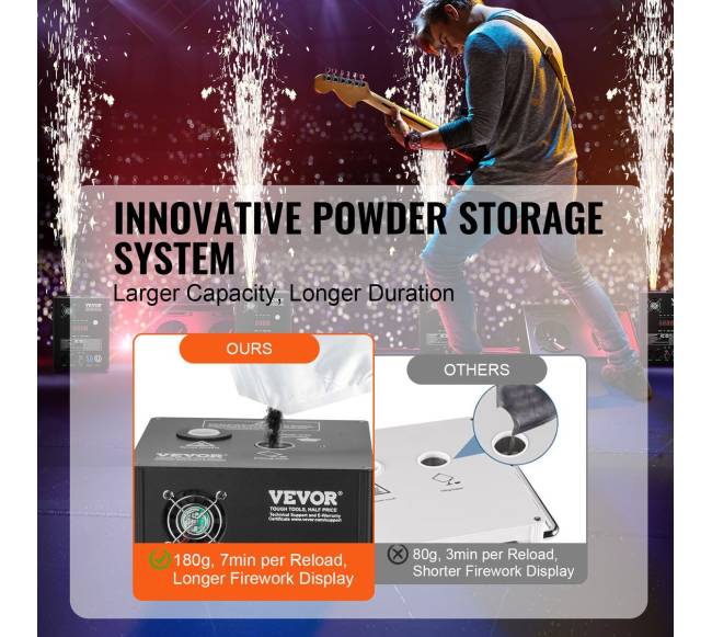 Šaltosios ugnelės aparatas x4 500W 2-4m3