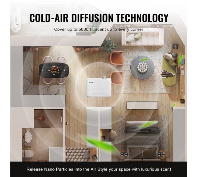 Kvapų difuzorius HVAC 850 ml, 5000 kv. pėdoms2