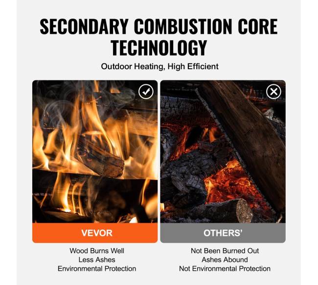 Nešiojama židinio krosnis su 8 vamzdžiais3