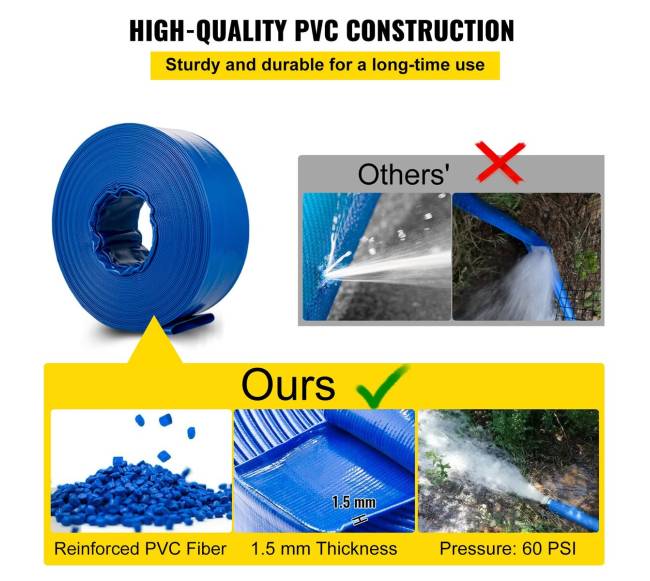 vandens išleidimo žarna 76 mm x 32 m2